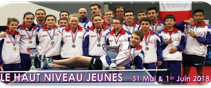 Formation Haut Niveau Jeunes  => FORMATION REPORTEE EN SEPTEMBRE/OCTOBRE