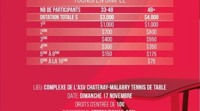 TEQPONG à CHATENAY-MALABRY