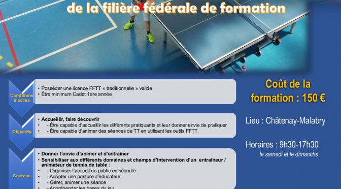 Formation 92 Initiateur de club 02-03/11/2019