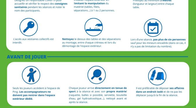 REPRISE DU PING EN EXTERIEUR