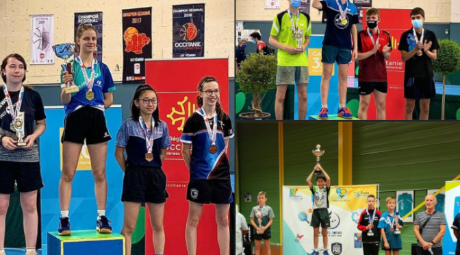 RESULTATS CHAMPIONNAT DE FRANCE 2020