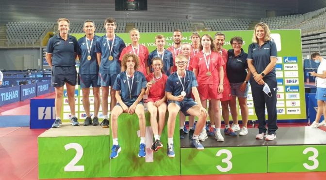 Championnat d&rsquo;Europe des jeunes – 18 juillet au 2 août